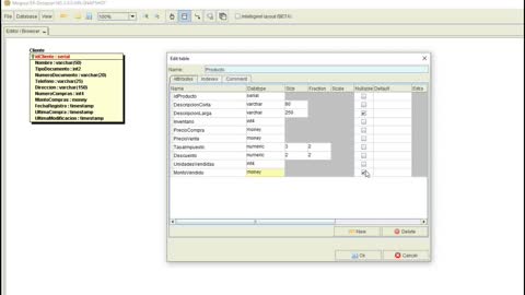 Lenguaje SQL y PostgreSQL parte 4. Modelado de una base de datos.
