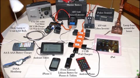 Steven Harris - Power Your House From Your Car And Battery Bank Training
