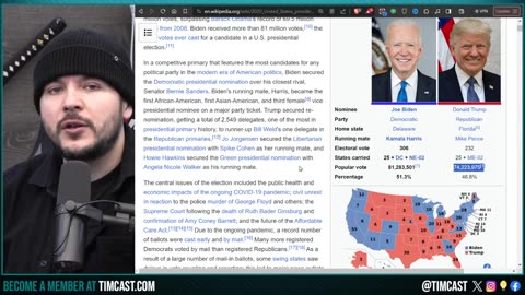 Biden Launches Ad Calling YOU A Dangerous Extremist, Biden Blames VOTERS And Says WE Must be Stopped