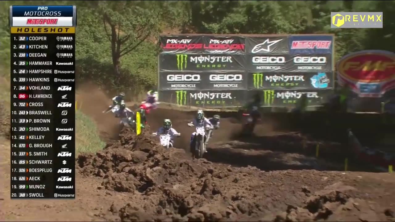 Washougal 250 Moto 2 START AMA Motocross