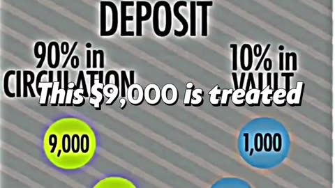 THIS HOW BANKS MAKE HUGE PROFITS FROM YOUR DEPOSITS!