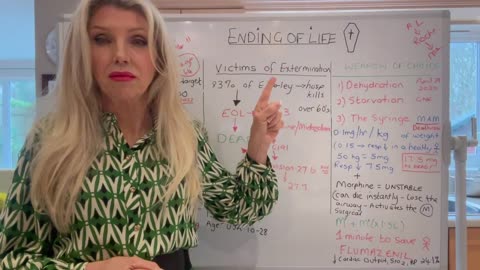 Kate Shemirani: End of Life Care OR Ending of Life Care?