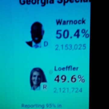 INTERNATIONAL WIDE ELECTION FRAUD VOTING MACHINE CRIME, GEORGIA RUNOFF SHAM ELECTION CRIME 153