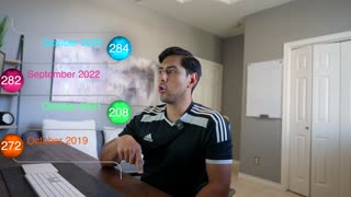 2022 October RGV Real Estate Market Update