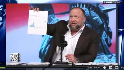 Alex Jones Important Message And Data .