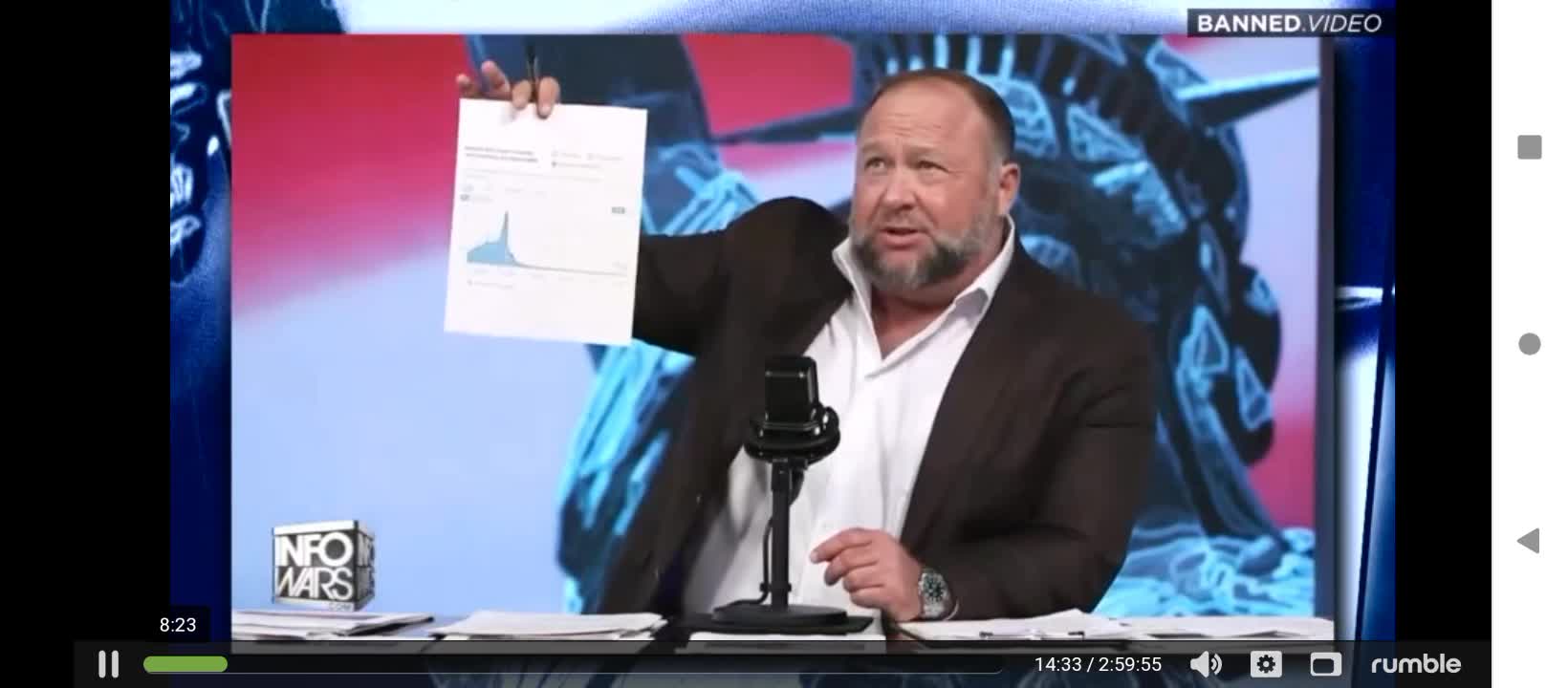 Alex Jones Important Message And Data .