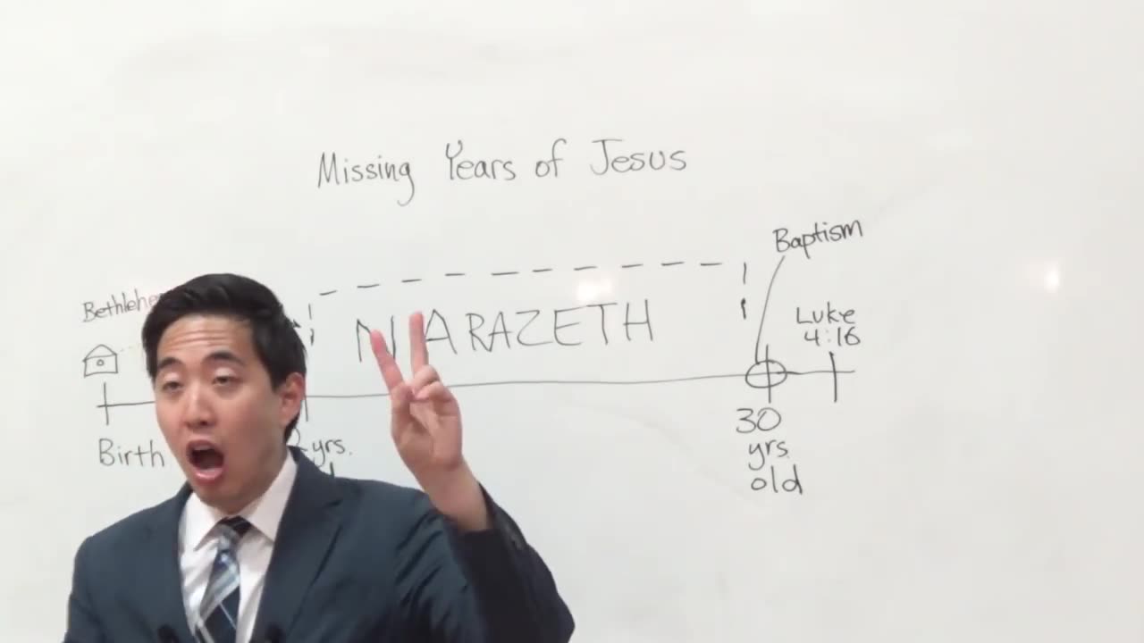 The missing 18 years of Jesus