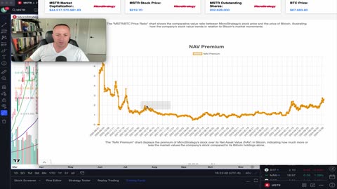 Base Breakout: MSTR/BTC & MSTR NAV Metrics Review, Bitcoin stock WULF up over 24% this week