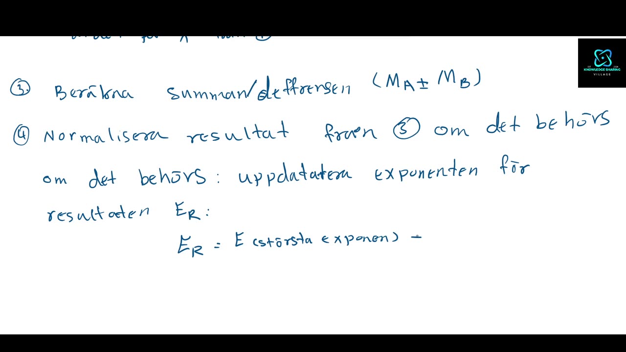 Flyttal Addition/Subtraktion: Part 0: Teori