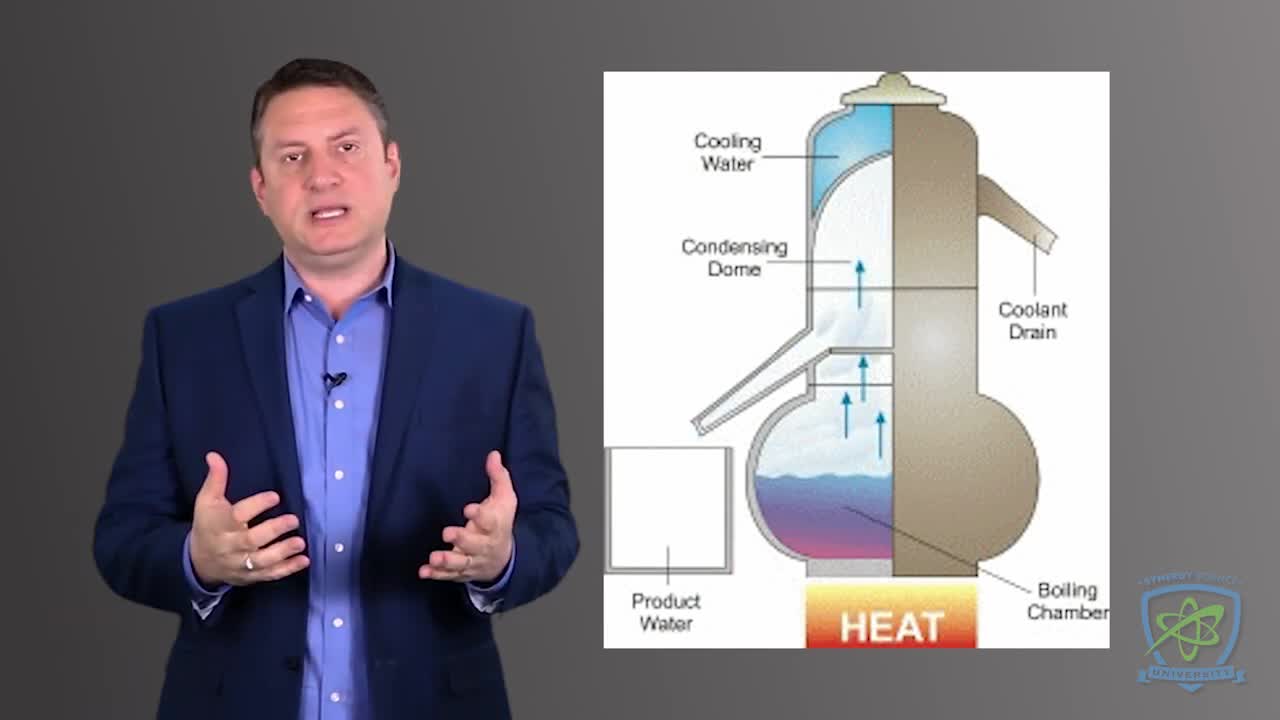 Methods of Filtration