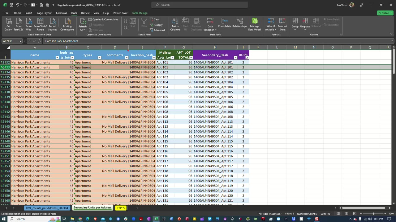 APT-LOT Consolation of processed work_NEW TEMPLATE_DUPLICATES
