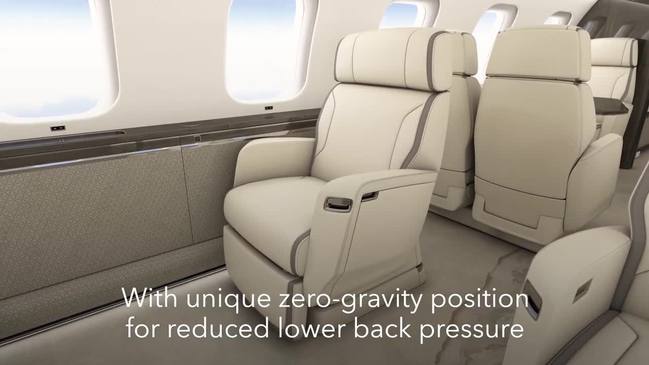 Global 8000, The flagship for a new era