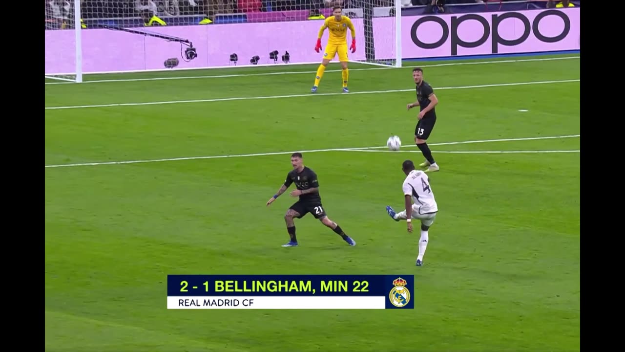 Real Madrid 4-2 Napoli HIGHLIGHTS Champions League 2023