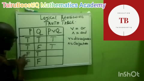 Logical reasoning truth table for PVQ