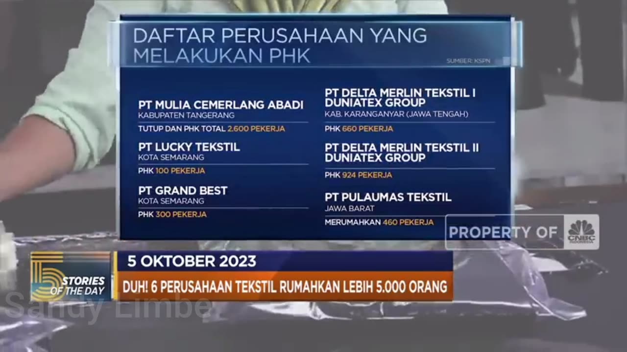 6 Perusahaan Tekstil Multiproduksi PHK 5.000 Lebih Karyawan