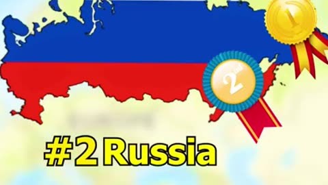 Most powerful military in the world