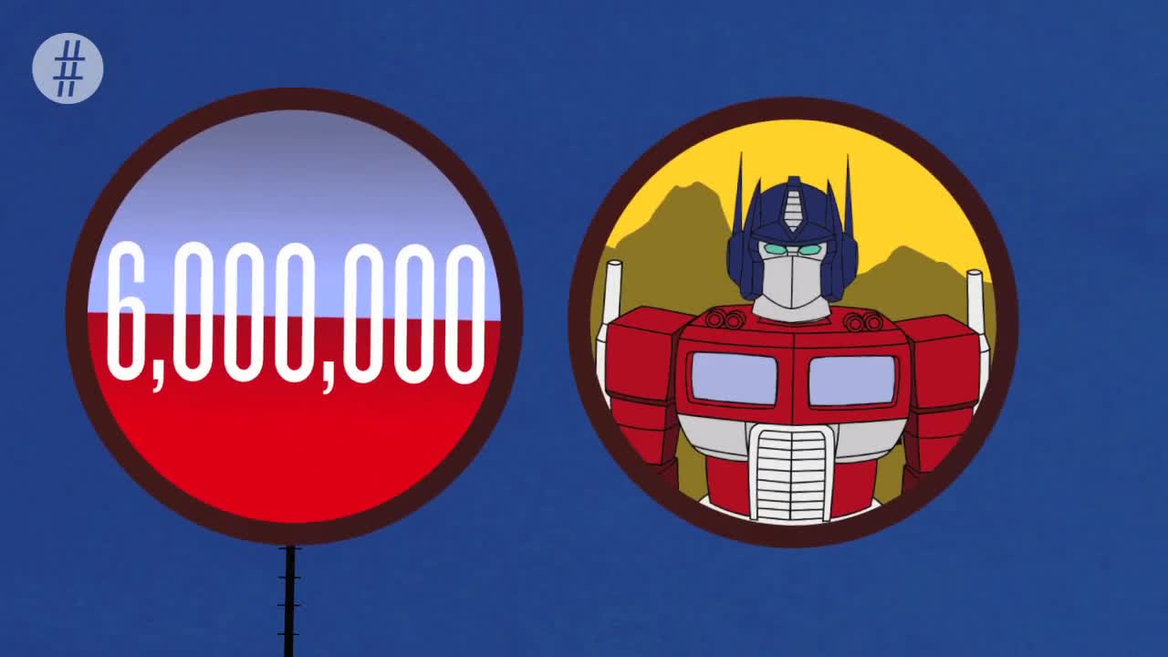 Increbidle Optimus Prime Facts!