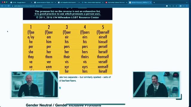 Pronouns and Latinx