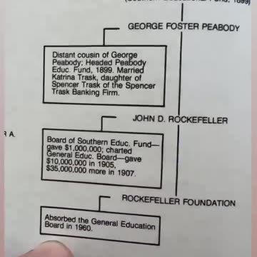 Who owns the school system