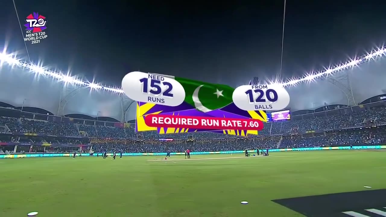 Pakistan vs India icc t20 wc 2021 highlights