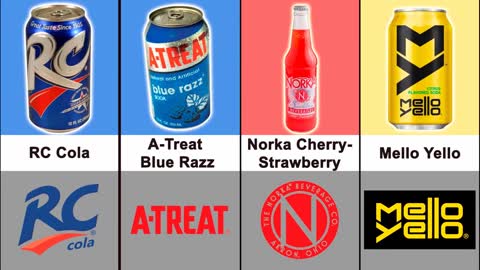 Comparison- Best Soft Drink Brands