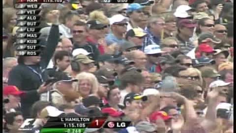 Les Qualifications du Grand Prix de F1 du Canada 2010