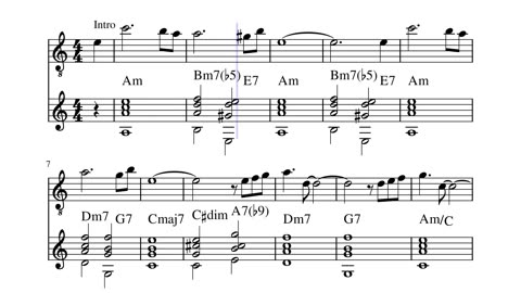 Luis Bonfa - Orfeu Negro Black Orpheus Manhã de Carnaval arr. for 2 guitars (sheet music)