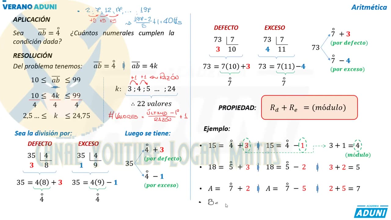 VERANO ADUNI 2022 | Semana 09 | Aritmética