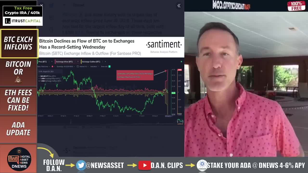 BITCOIN MAKES ONE OF THE BIGGEST INFLOWS EVER. SELLOFF COMING?