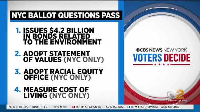 NYC voters approve ballot measures