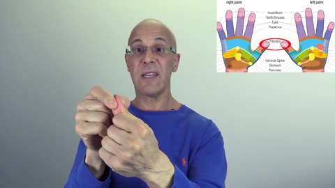 Reboot Your Brain in 30 Seconds - (Discovered by Dr Alan Mandell, DC)