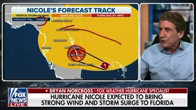 Hurricane Nicole