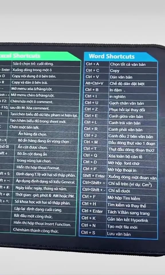 Mastering the Home Office: Tips for Optimal Efficiency