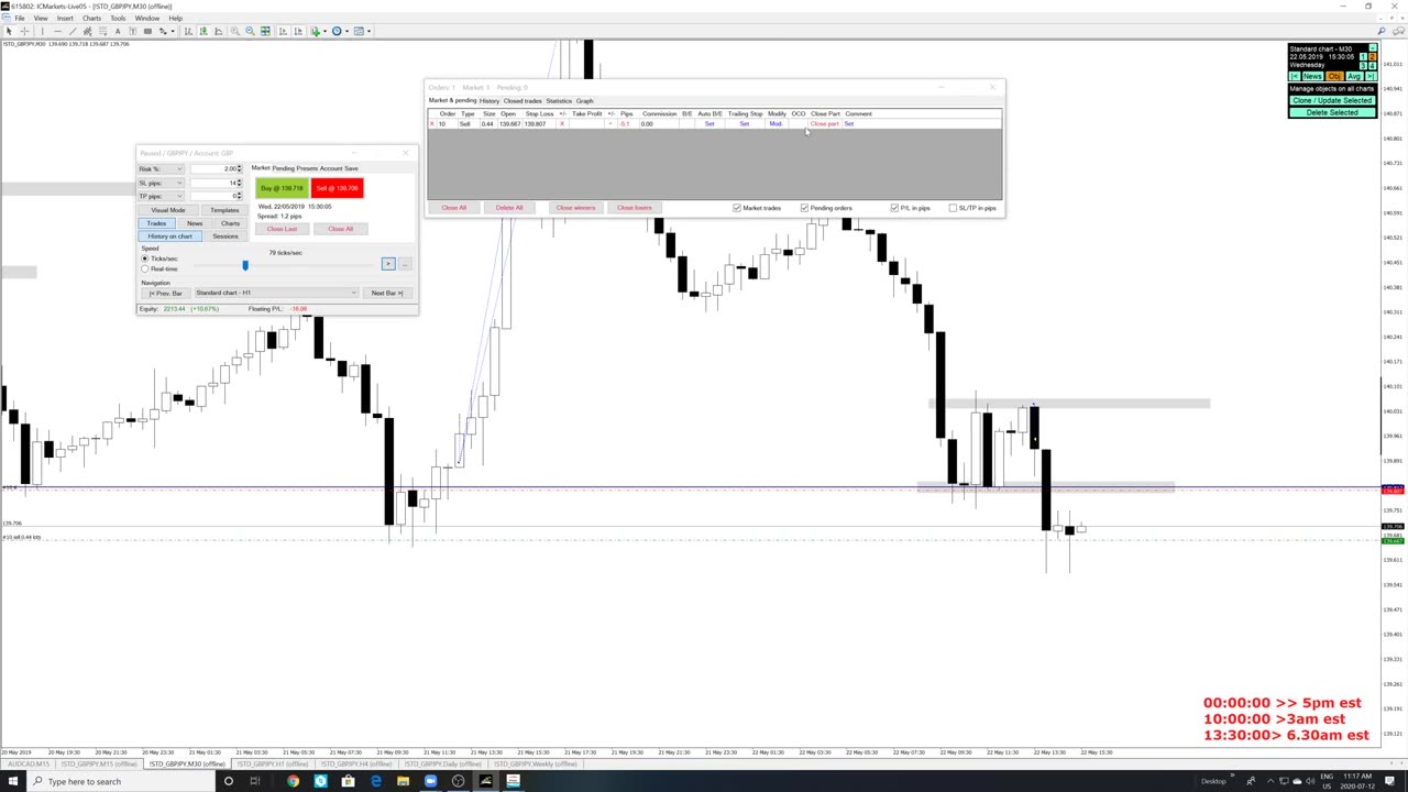 6 Simulation 25_ Week - (4.Adding Positions to Trades - Trends)