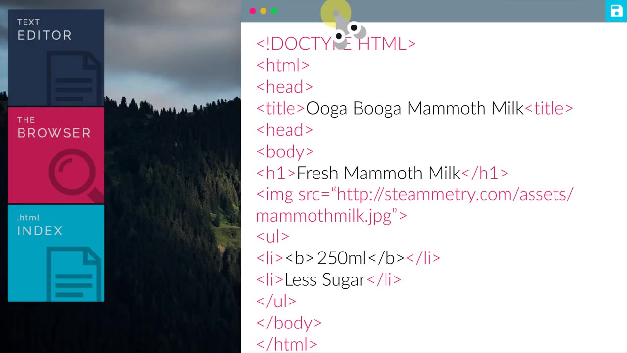 (2/3) HTML coding for kids and caveman - Image, Listing and Text Formatting