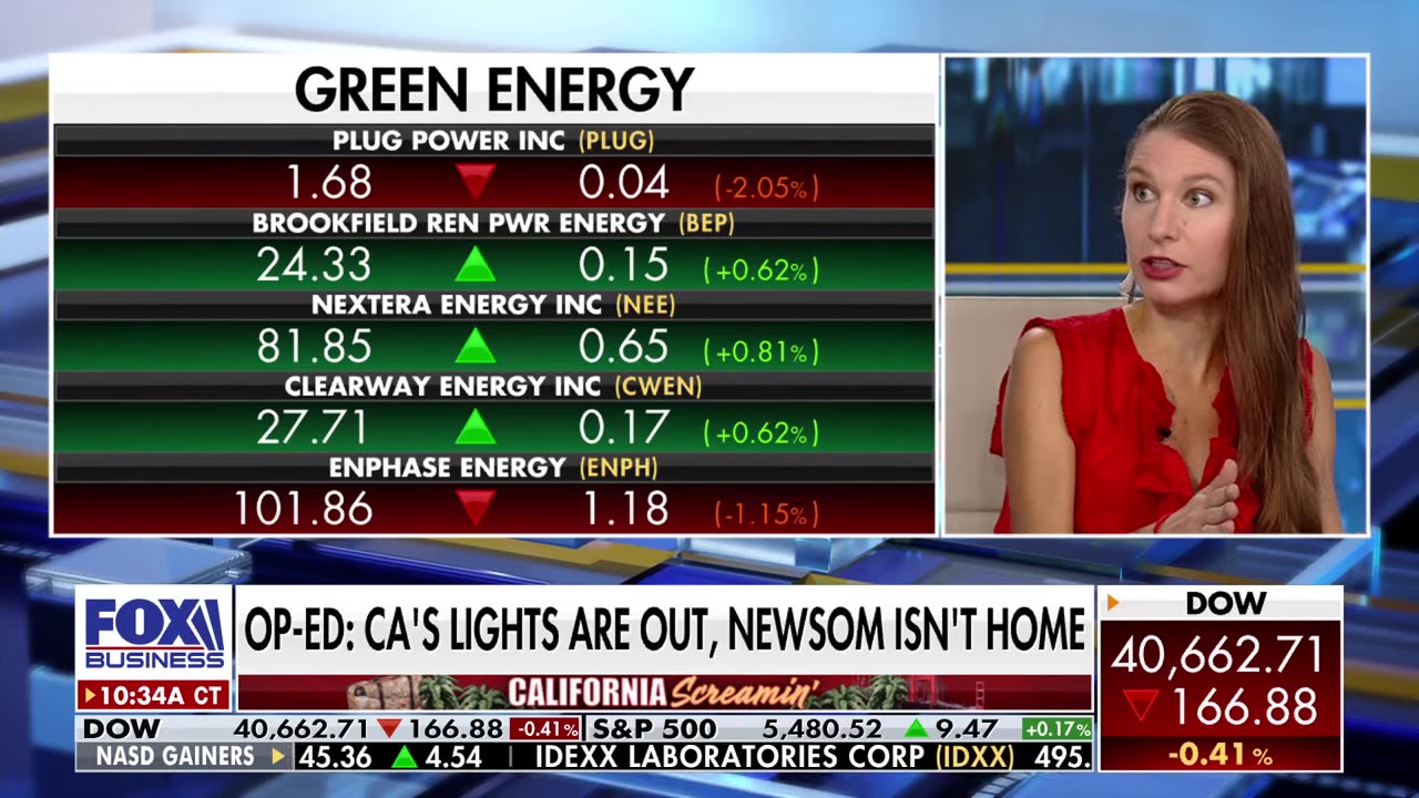 California’s lights are out, and Gavin Newsom isn’t home: WSJ columnist