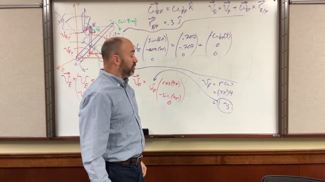 Class Example 16.74