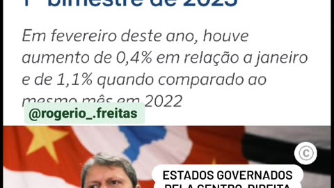 Com Tarcísio PIB Paulista cresce 2% no primeiro bimestre.