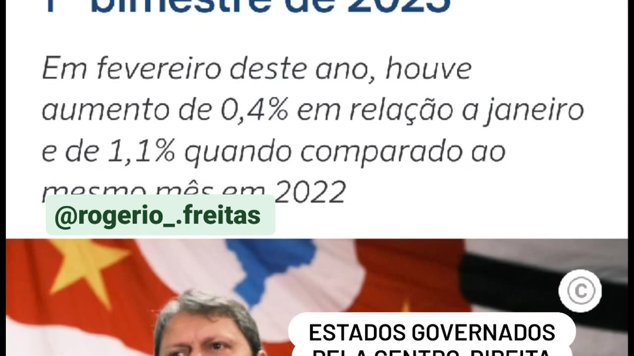 Com Tarcísio PIB Paulista cresce 2% no primeiro bimestre.