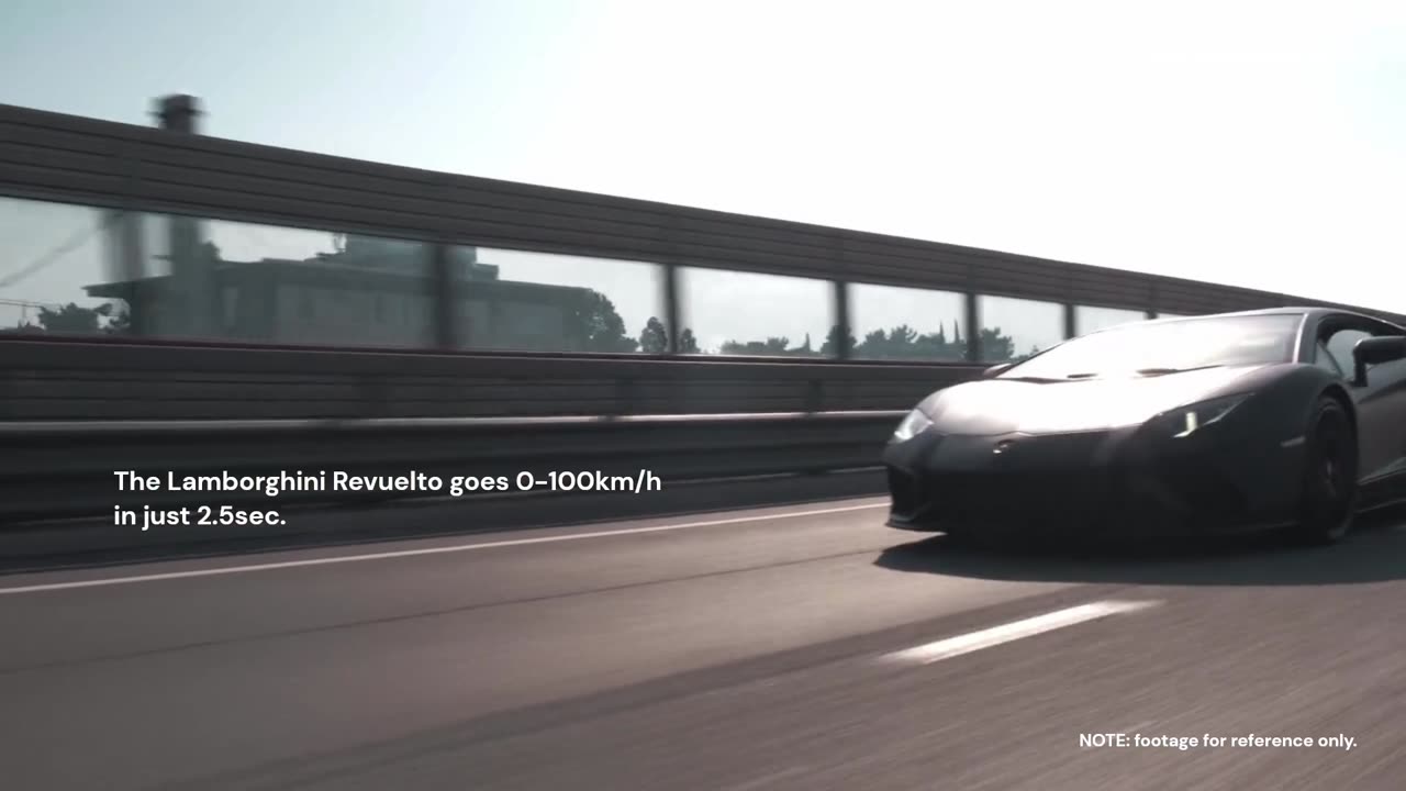 Lamborghini to launch upcoming Revuelto with estimate price of ₹10 Crore in India | specs report.