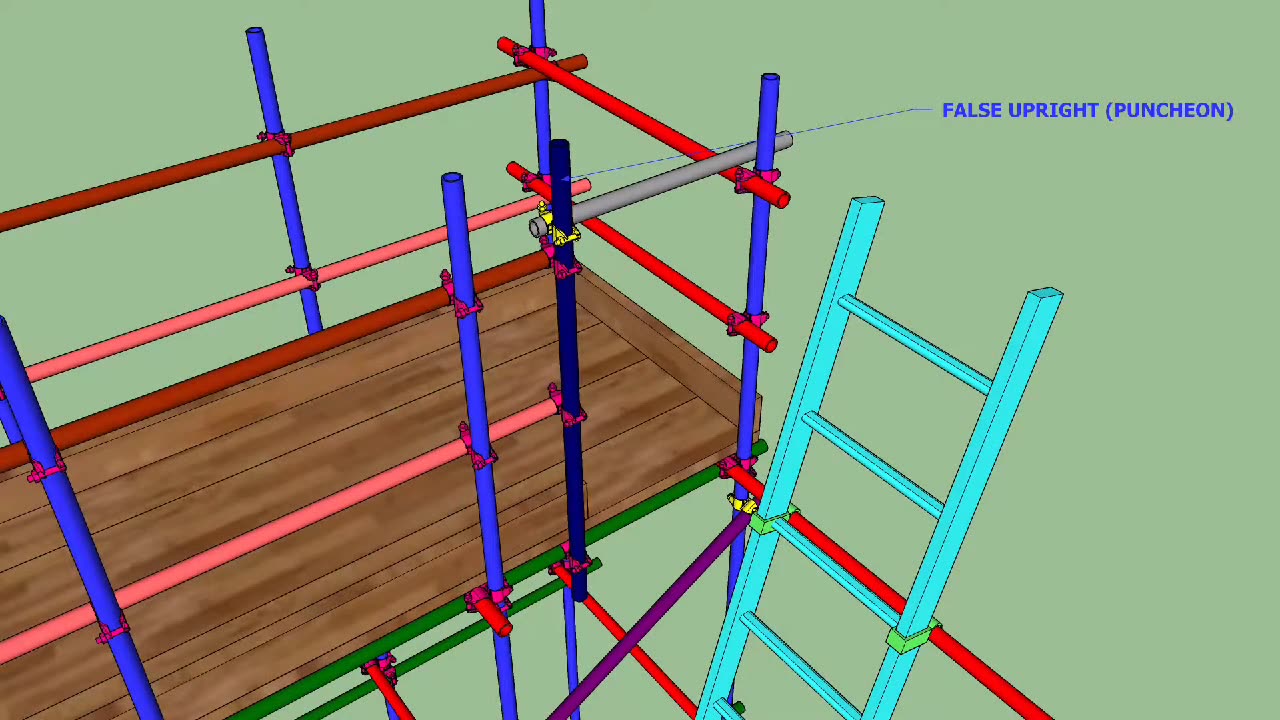 Scaffolding parts