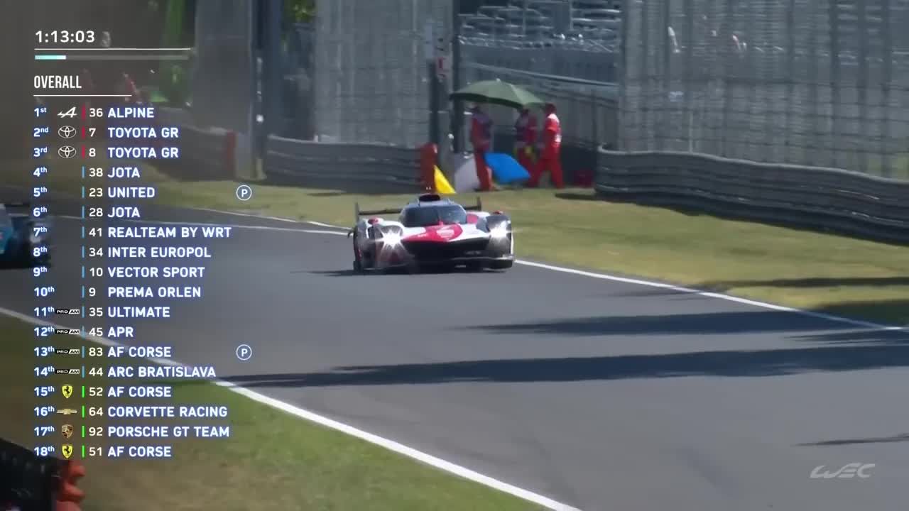 CONTACT AT 300kph _ Toyota #7 vs Alpine #36 _ 2022 6 Hours of Monza _ WEC