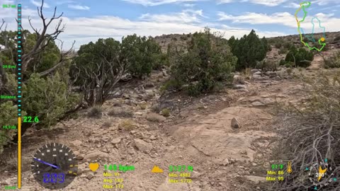 2024 - UMORA - Sage Riders - Chimney Rock Race - Test 3