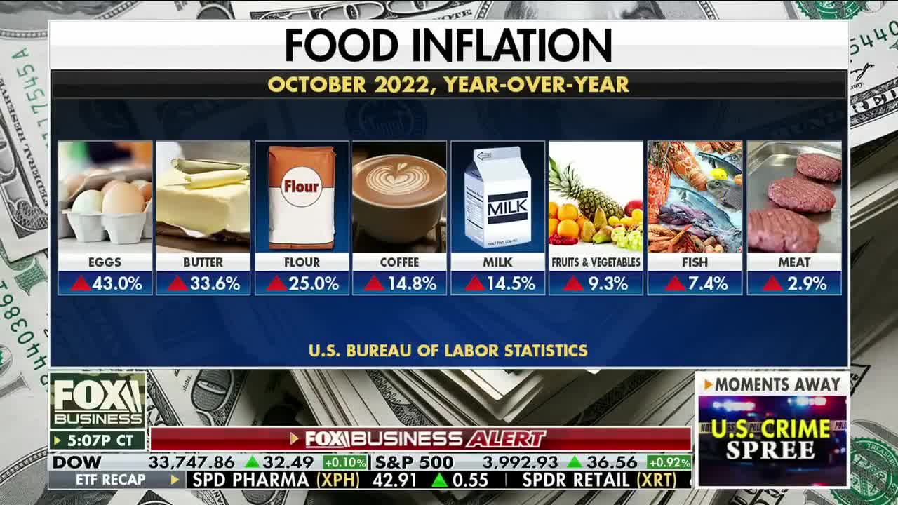 The US is feeling the effects of President Biden's economy: Rep. Bruce Westerman