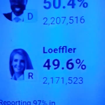 INTERNATIONAL WIDE ELECTION FRAUD VOTING MACHINE CRIME, GEORGIA RUNOFF SHAM ELECTION CRIME 295