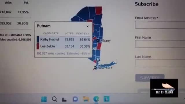 New York voting number irregularities