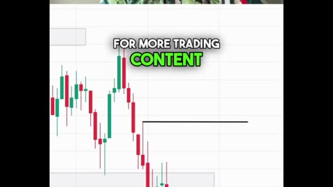 -$820 loss on NQ longs 📈 I became liquidity