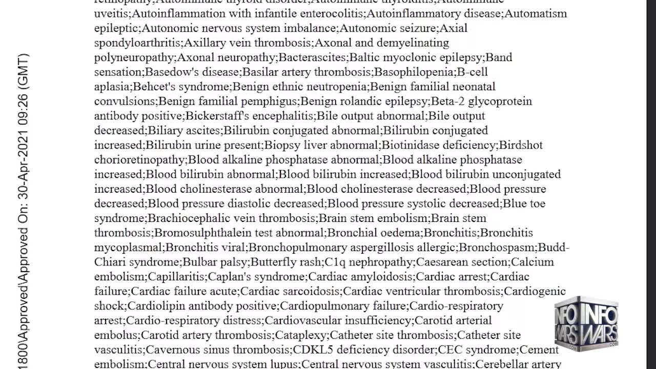 Fauci's Criminal Covid Bombshell