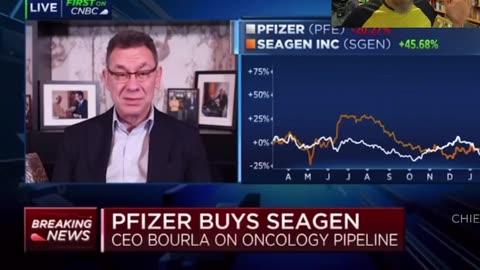 Pfizer to Make money from Cancer caused by Vaccine!