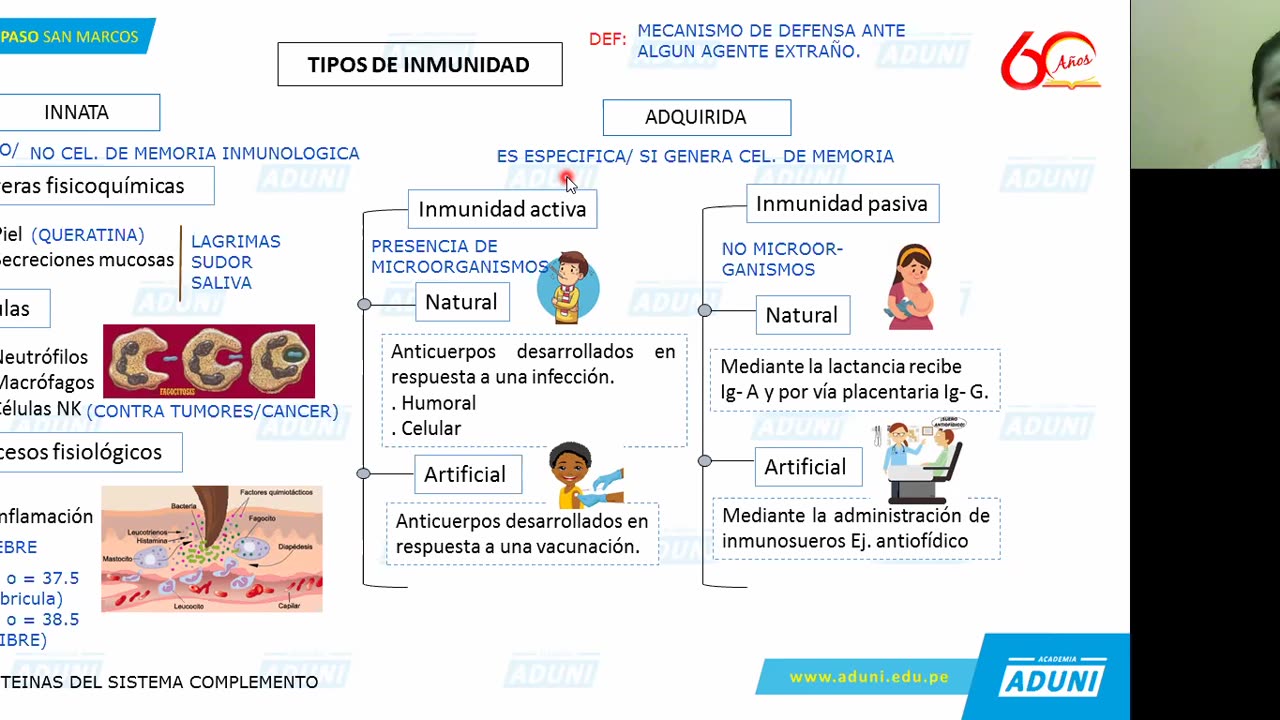REPASO ADUNI 2021 | Semana 08 | Biología